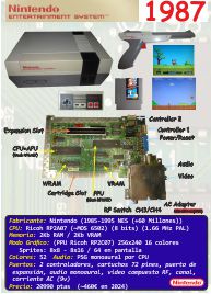Nintendo Entertainment System (1987) (ORD.0137.P/Funciona/Ebay/08-03-2024)
